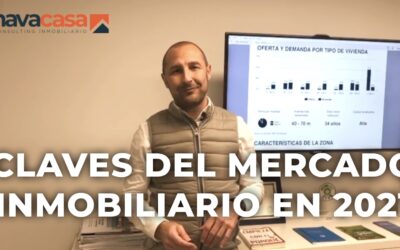 Claves del mercado inmobiliario para 2021