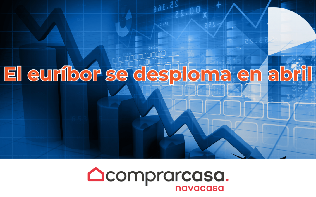 El euríbor se desploma en abril